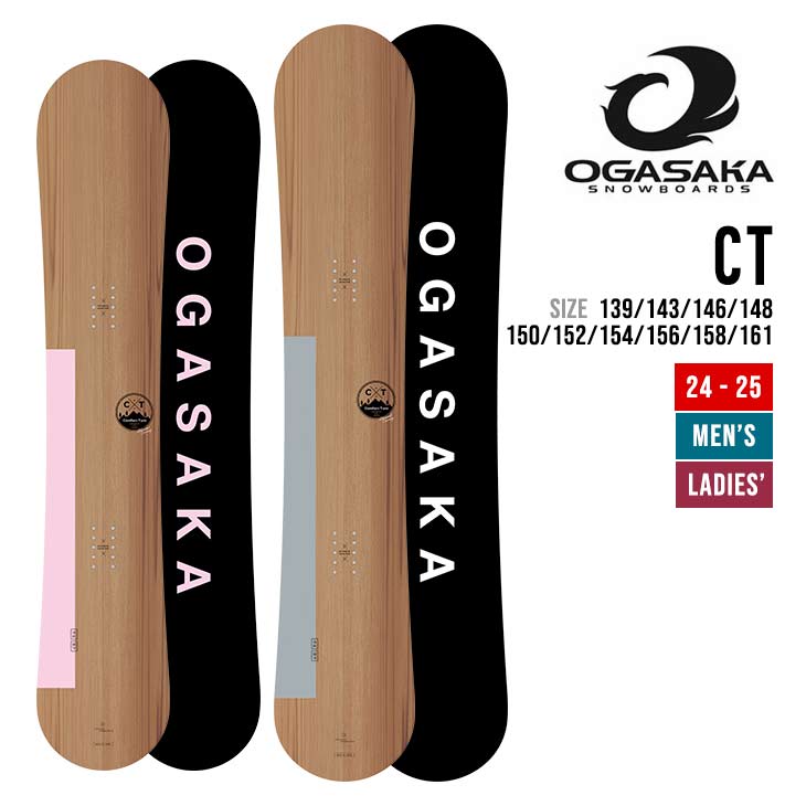 Ogasaka Ct