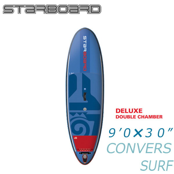 starboard converse 2013
