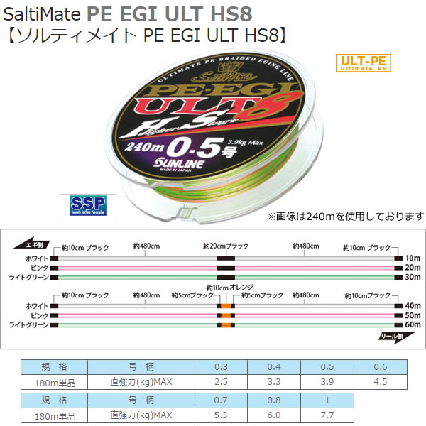 サンライン Peエギult Hs8 180m エギングライン 0 7号 フィッシング遊 ヘラ釣り サンライン 磯釣り Peエギult Hs8 fd 180m など エギングライン 釣具の販売 通販ならフィッシング遊web店におまかせ fd Www It Kms De