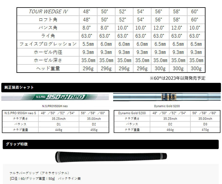 楽天市場アキラ ツアーウエッジ4 ブラックPVD仕上げ N S PRO MODUS WEDGE 105 115 125 シャフト