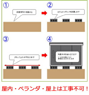 標準組立費 物置き 登場 正規激安高評価 標準組立費 160円 エクステリアのプロショップ キロ