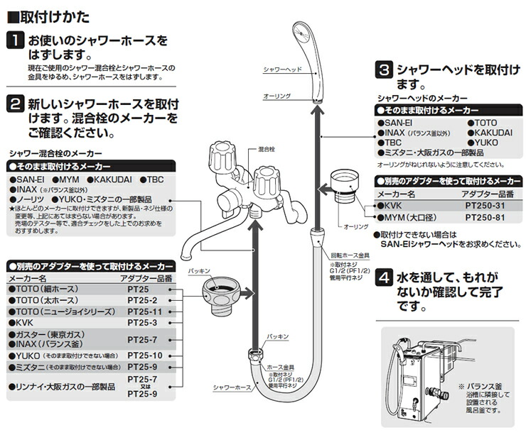 楽天市場ポイント最大32倍送料無料 ラセンホース PS30 56TX SANEI e暮らしRポイント2倍 PNG02 e