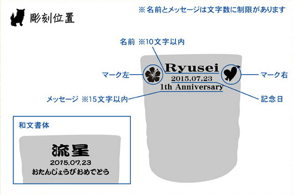 happy birthday the walking dead only you 英語