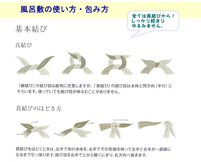 traditional fashion kimono accessories japanese wrapping cloths