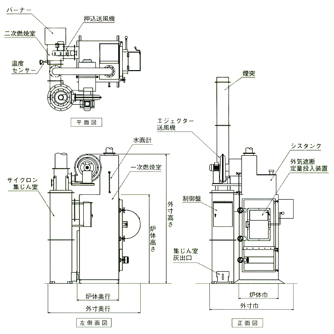 daito焚烧炉(廃扫法,结构标准合适型)水冷式混合锅炉型ihb2-600n