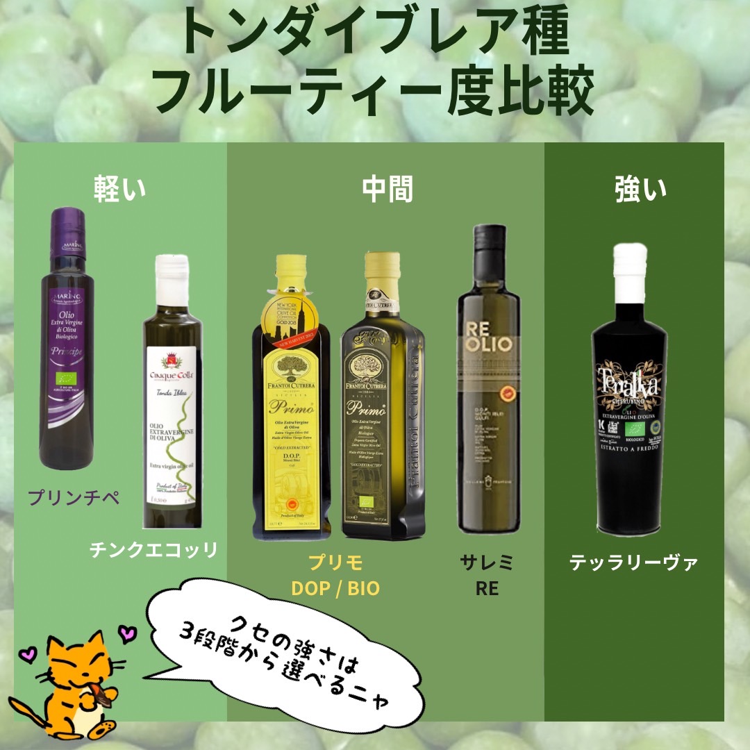 直送商品 最短で当日発送 プリモ BIO 500ml エキストラバージン オリーブオイル PRIMO 有機 オーガニック コールドプレス 低温