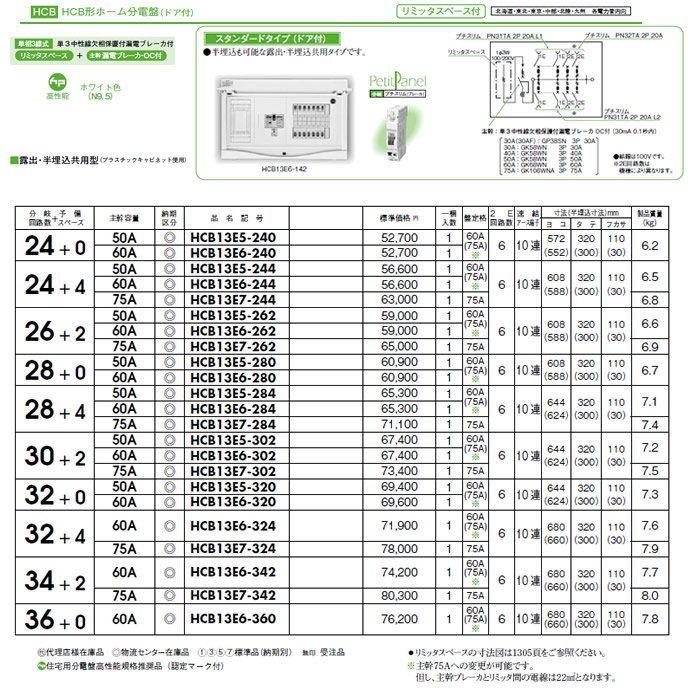 6周年記念イベントが ココデカウIWATA スタンダードフック R 4000本入