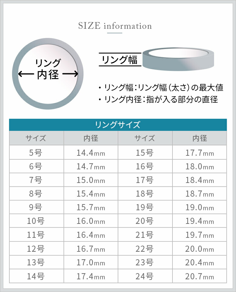 金属アレルギー対応