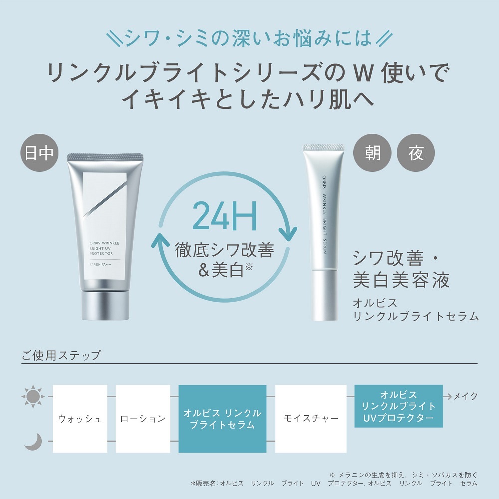 オルビス リンクルブライトUVプロテクター 50g 医薬部外品（顔用日焼け