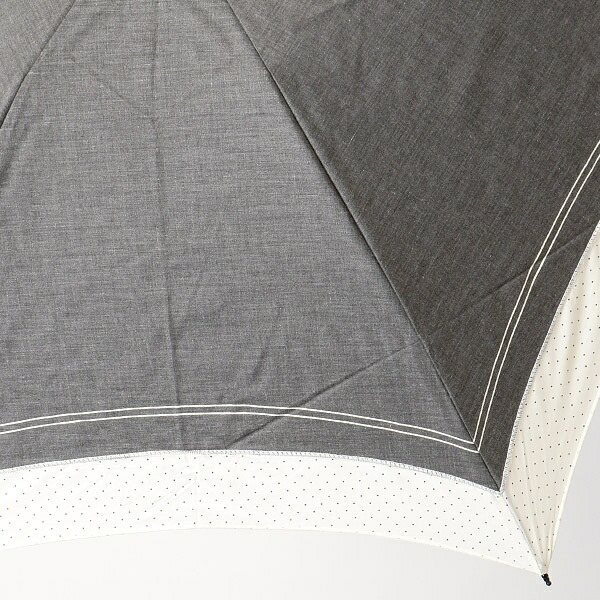 楽天市場 晴雨兼用日傘 ラクチン快適日傘 ドット柄 2サイズから選べる 折りたたみ傘 マルイの日傘 Marui Parasol 丸井 マルイ 楽天市場店