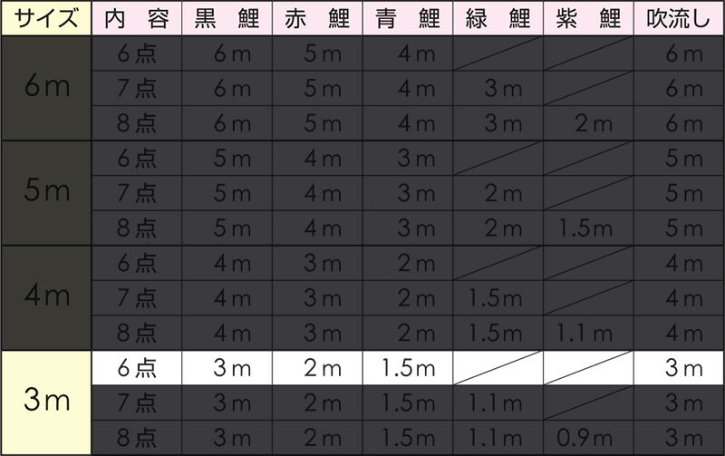 ラケットプ 審判台アルミ マーケット - ラケットプラザ｜商品ロット