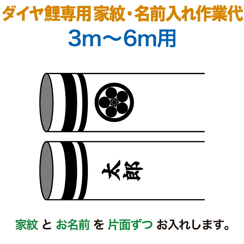 値下げ依頼の方専用品です。 こいのぼり　3m 6点セット　瑞宝きらめき 値下げ依頼の方専用品です。 こいのぼり 3m 6点セット 瑞宝