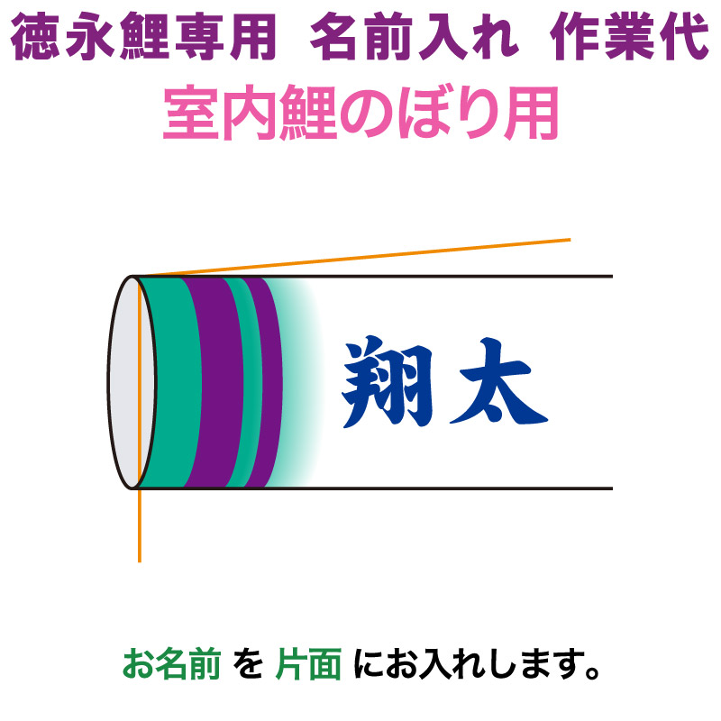 【100周年記念セール★先着クーポン】こいのぼり 徳永鯉 鯉のぼり 室内飾り用 名前入れ 1種 徳永鯉専用 名前入れ作業代 【2026年度新作】 toku-kamon-sf2