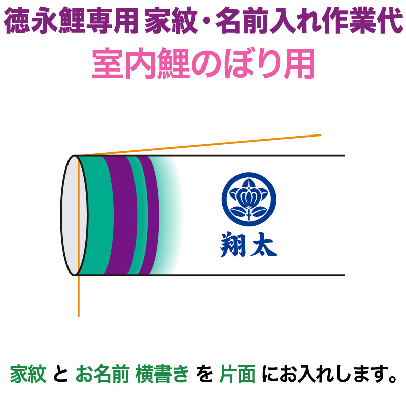 鯉のぼり新聞のコラム | ちびっ子の日を楽しむ悧巧のお役立ち案内書