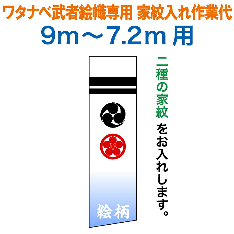 【100周年記念セール★先着クーポン】武者絵のぼり ワタナベ 武者幟 0.92×9m～0.9×7.2m用 家紋二種 家紋入れ作業代 手描本染 ワタナベ武者幟専用 【2026年度新作】 wtk-mkamonl-kk