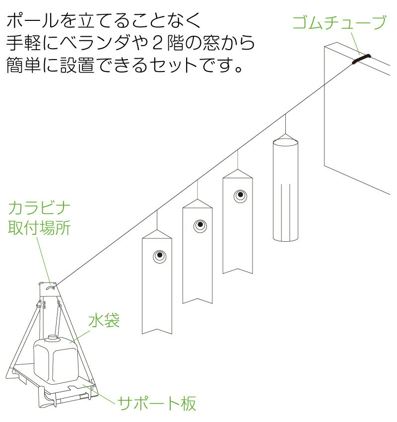 こいのぼり キング印 鯉のぼり 庭園用 1 5m ガーランドセット ナイロンゴールド鯉 五色吹流し 台座 水袋付フルセット 21年度新作 Ym Rvcconst Com