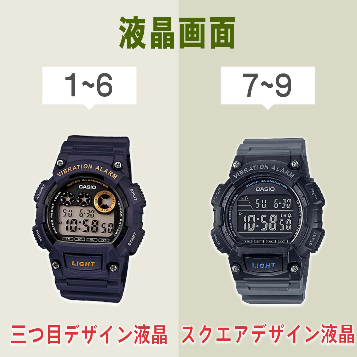 TIMERS 11 デジタル腕時計 バイブアラーム TIMERS 11 デジタル腕時計 バイブアラーム