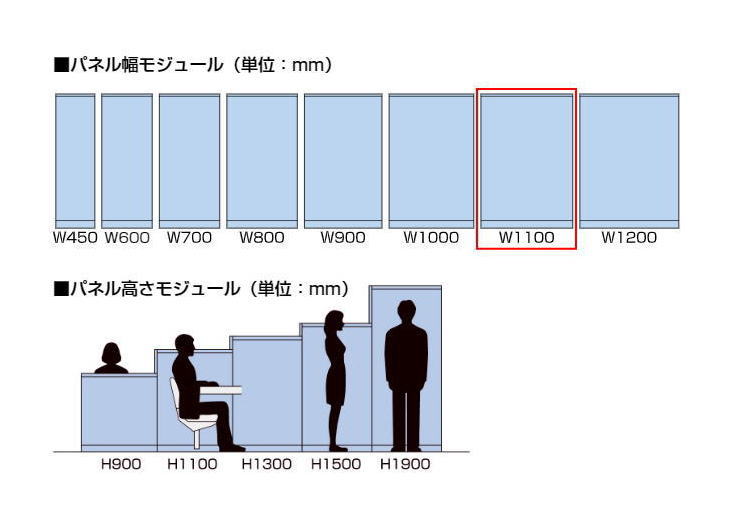 受賞店 生興 Belfix LPXシリーズローパーテーション ad-naturam.fr