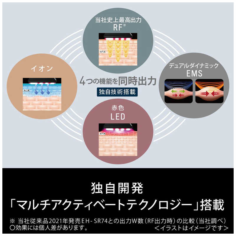 Panasonic バイタリフト RF EH-SR85-K 美容・健康家電