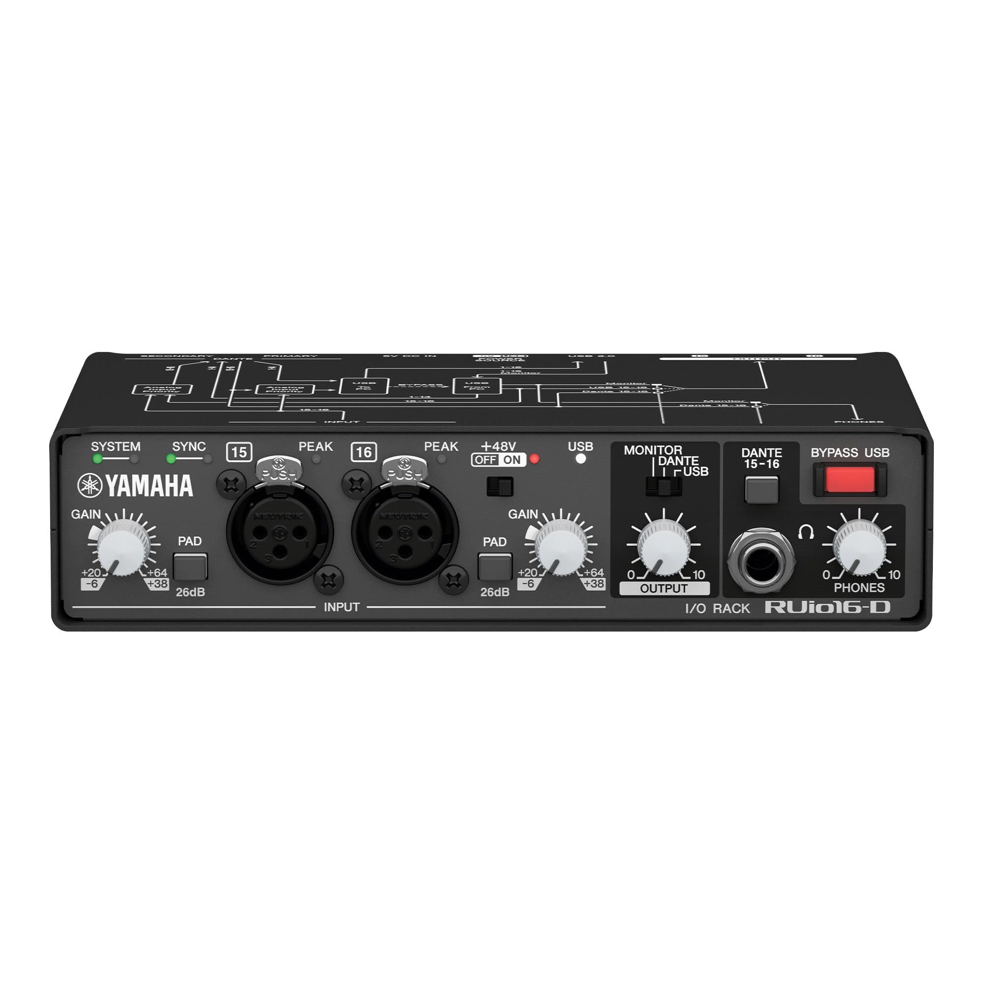 楽天市場】YAMAHA ヤマハ Rio3224-D2 ◇ Dante対応 I/O ラック
