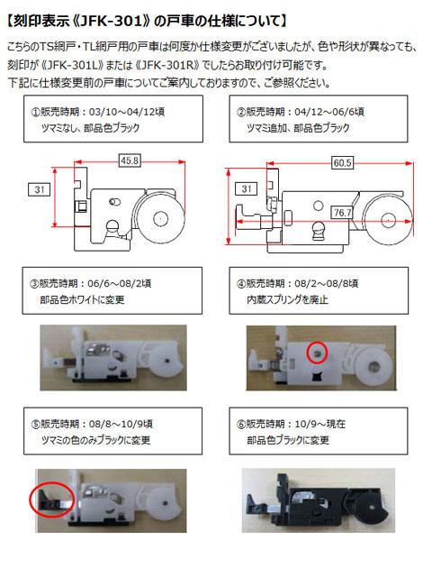 楽天市場 メール便選択可 網戸交換戸車 トステム トーヨーサッシ 住宅用 Jfkt301 左右セット 在庫限り 網戸サッシ部品窓の専門店