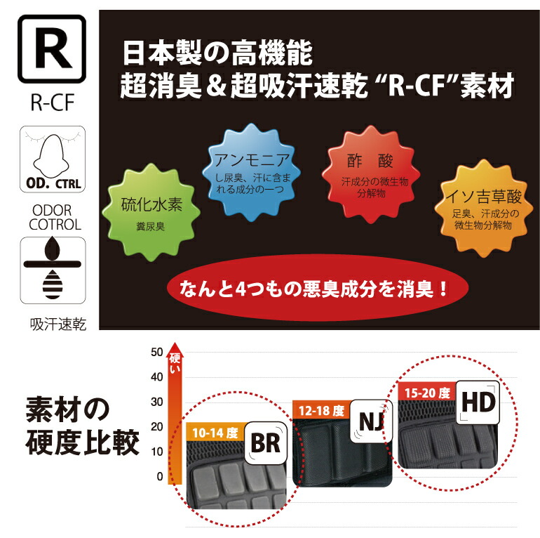 100MANVOLT Correspondence huge armor POWER TUNAGI 2&1 ã‚ªã‚ª