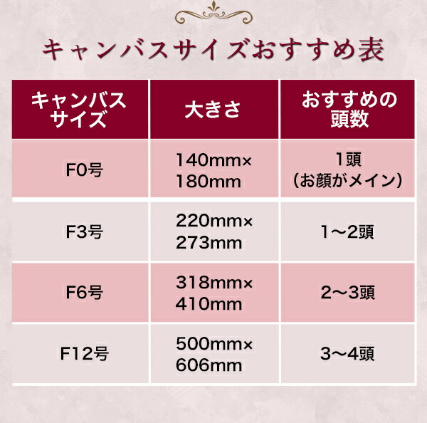 ペット肖像画制作サービスF12号犬猫用品l-10-12#l-10-12