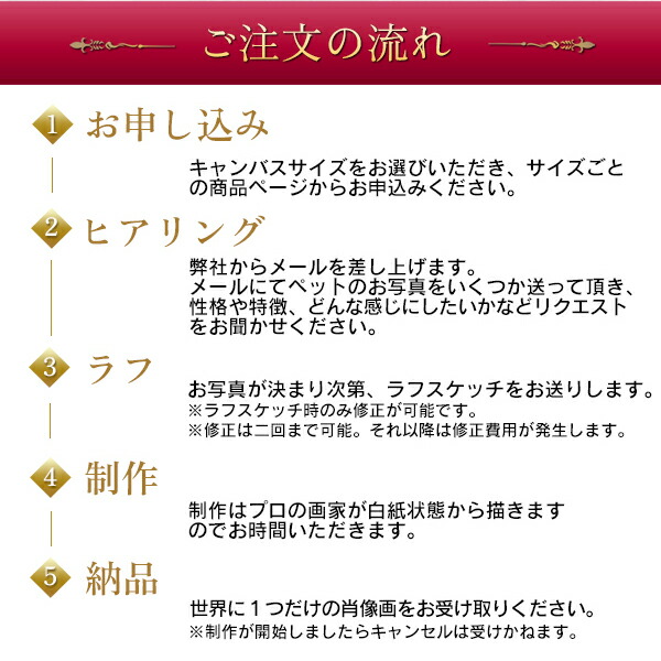 ペット肖像画制作サービスF12号犬猫用品l-10-12#l-10-12l-10