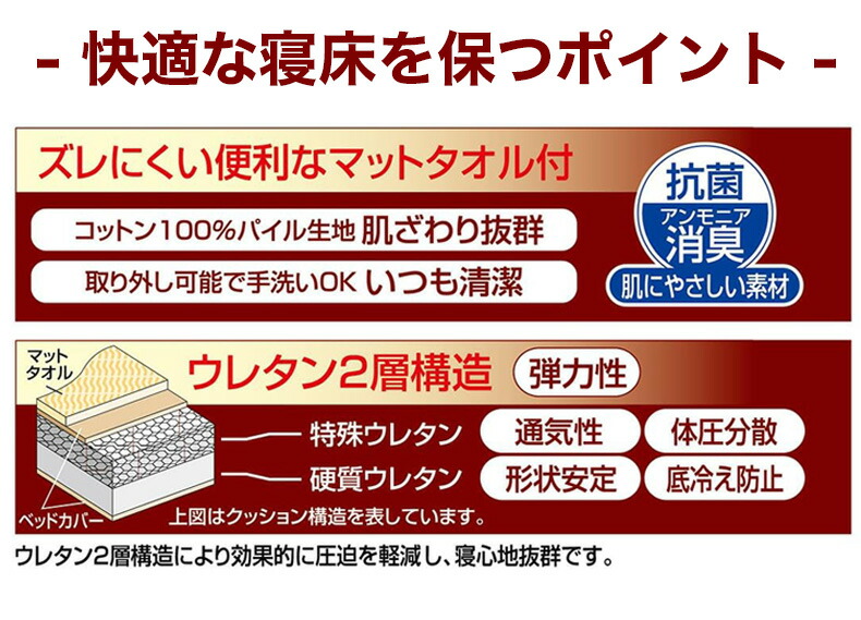 LINE追加で500円OFF！】 ペティオ[Petio] ずっとね 老犬介護用 マット