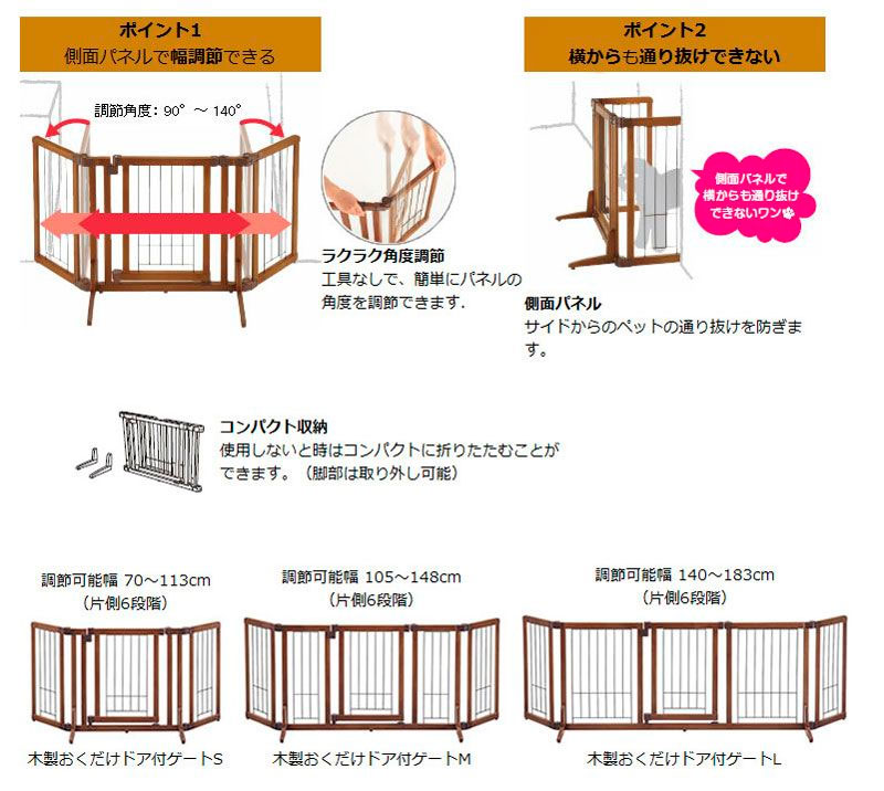 木製おくだけドア付ゲート リッチェル エアバギー センシブル 屋内 室内 木製サークル 扉つき Sサイズ フェンス パーテーション 仕切り あす楽 犬用 ペットゲート ドッグゲート 自立 置くだけ サークル 大型商品のため同梱不可 モコペット サポートも安心