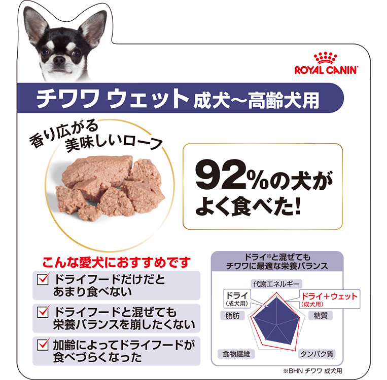 楽天市場 あす楽 ロイヤルカナン チワワ 85g 12個 成犬 高齢犬用 生後8ヵ月齢以上 犬用ウェットパウチ ドッグフード Bhn Wet 半生 缶詰 Bhn 1701 01 お得な12個セット Rca Rcsc モコペット