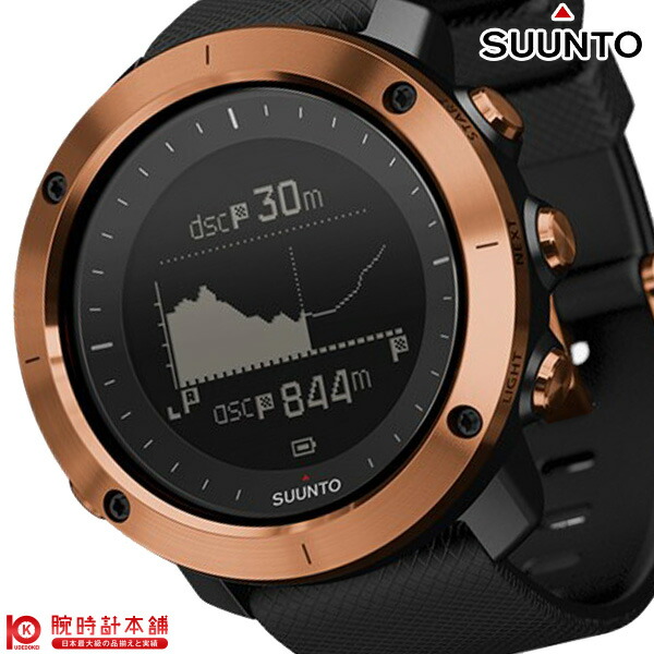traverse alpha copper