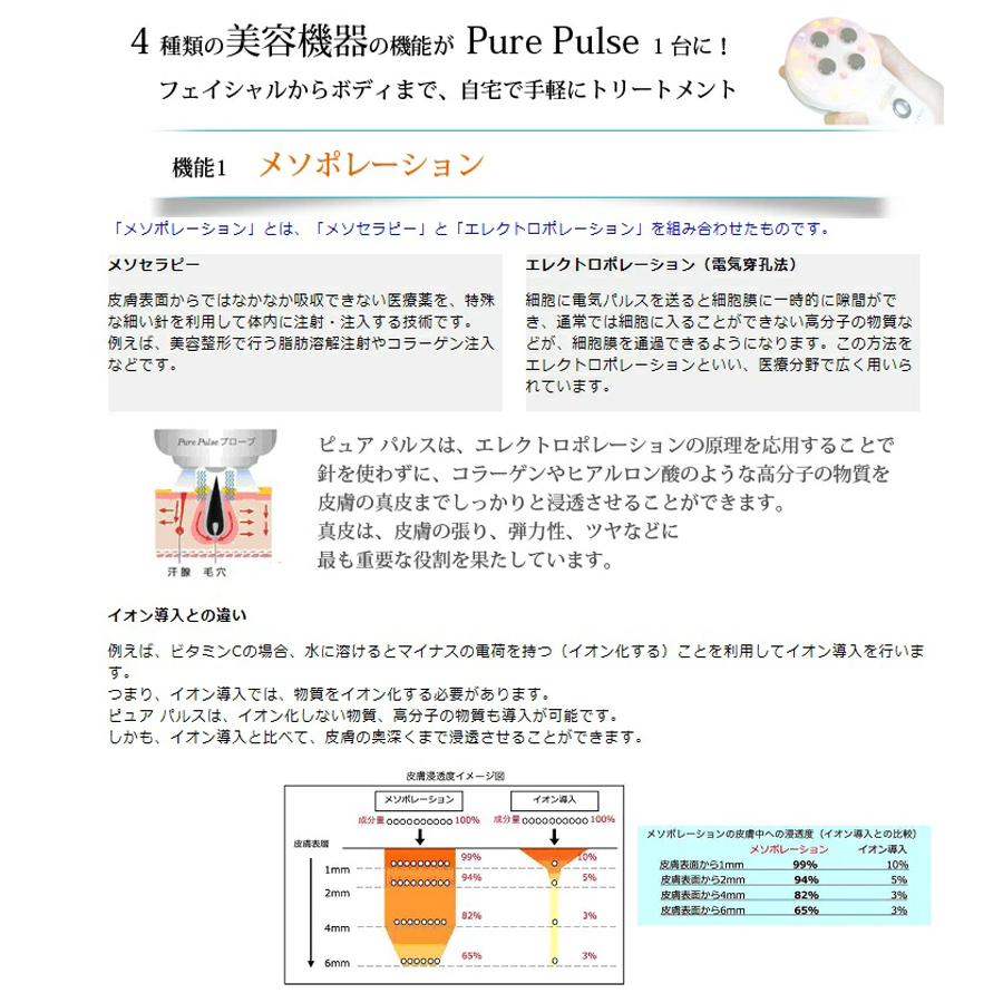 PurePulse2 ピュアパルス２ マルタカ・パルス 美顔器 全身美容機器