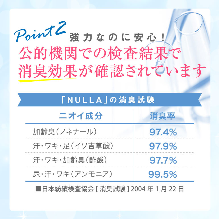 消臭靴下 靴下 グレー ヌーラ単品 クーポン発行中 足 靴下の臭い対策 デオル急速分解消臭ソックス 無臭 足の臭い ビジネスマン 3日間臭くならない 3分で消臭 靴下臭 座敷 宴会 デオル くつ下 レディース 臭わない靴下 消臭ソックス スニーカー用ソックス