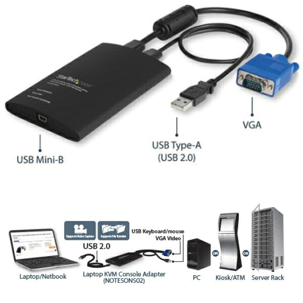 携帯用KVMコンソールアダプタ ノートパソコンのUSBに接続 ファイル転送/ビデオキャプチャ機能付き