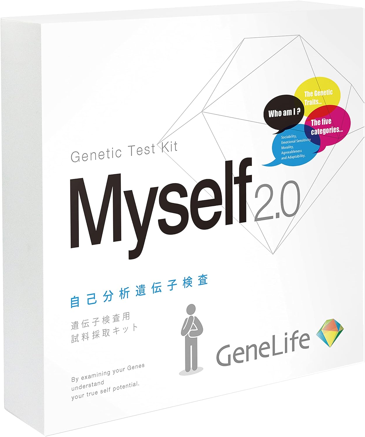 楽天市場】新 [GeneLife Genesis2.0 Plus] ジーンライフ 360項目