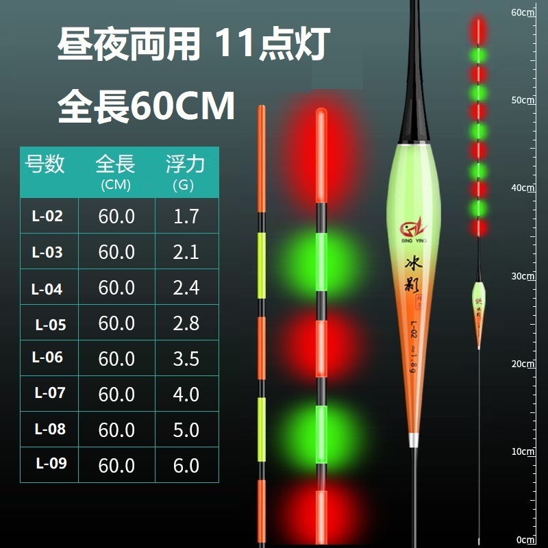 楽天市場】ヒットセンサー付き 電気ウキ 棒ウキ 11点発光 LED