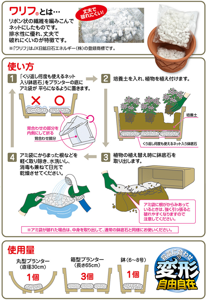 楽天市場 簡単再利用 花ごころ くり返し使える 鉢底石 網袋4個入 花苗園芸店なごみ