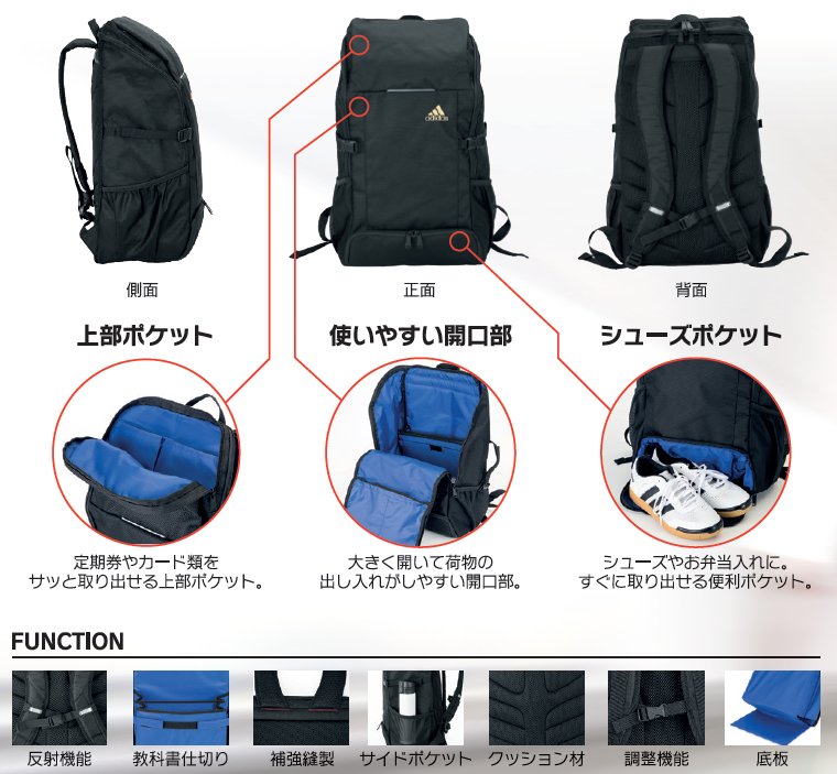 着飾る 取るに足らない 母 リュック 弁当 教科書 Cad Design Jp