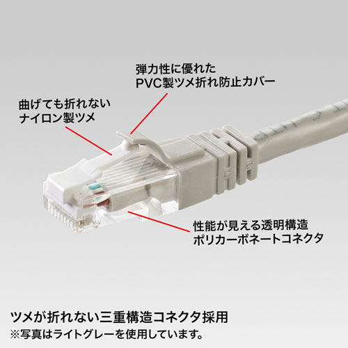 サンワサプライ つめ折れ防止カテゴリ6LANケーブル KB-T6TS-07YNX5 PCアクセサリー