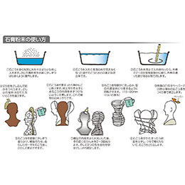 【ポイント20倍】【5個セット】 ARTEC A級石膏 1kg ATC23823X5