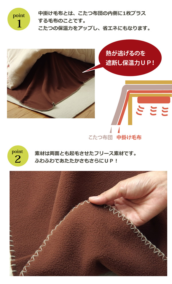 内祝い ブラウン brown 180×230 中掛けのみ フリース こたつ用中掛け毛布 フラットタイプ newschoolhistories.org