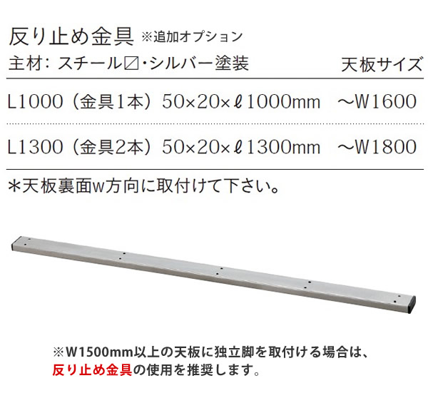 送料無料 ストレートタイプ テーブル天板 受注生産 Ct 121 施設 配布中 対象 ウォールナット突板 木縁巻き オーダー オーダー サイズにより価格が変わります 業務用家具 テーブル天板のみ Tb 03 受注生産 ウォールナット突板 木縁巻き ストレートタイプ 店舗