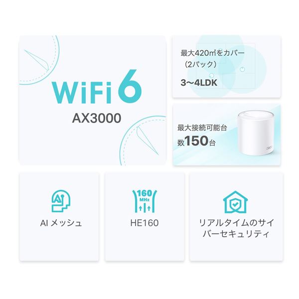 TP-LINK AX3000 メッシュWi-Fiシステム(2台セット) Deco X50(2-pack