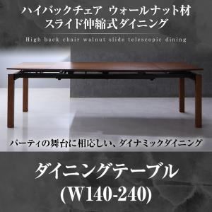 【尖んがり20倍】【単品】晩ご飯時刻表 幅140-240糎 赤銅色 ウォール中毒者材 横すべり伸縮式晩ご飯 Gemini ジェミニ【代引不可】