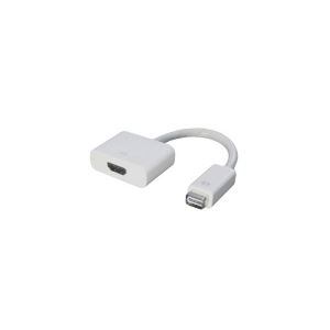 【尖んがり20倍】(まとめ)うつり変わりはやりっ子 mini DVI→HDMI MDVI-HDMI【×3仕掛ける】