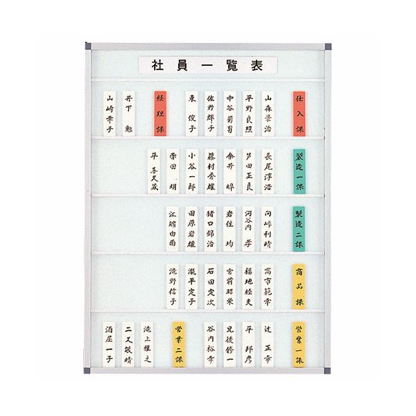 【クーポン券別れ別れ中】百獣の王事務器 社員商品目録表 90枚5段用W450×H600×D20粍 No.90N 1枚
