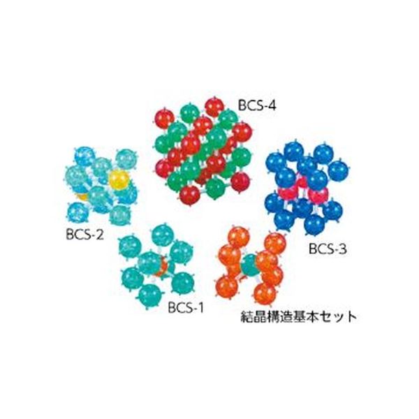 【尖んがり20倍】分子社会システムひな形モル・タロウ たま物社会システム基本理念仕掛けるI BCS-1