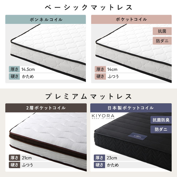 ベッド 低床 連結 ロータイプ すのこ 木製 LED照明付き 棚付き 宮付き コンセント付き シンプル モダン ヴィンテージブラウン ワイドキング240(SD SD) ポケットコイルマットレス付き ベッド | sindicatocarnerioiv.org.ar