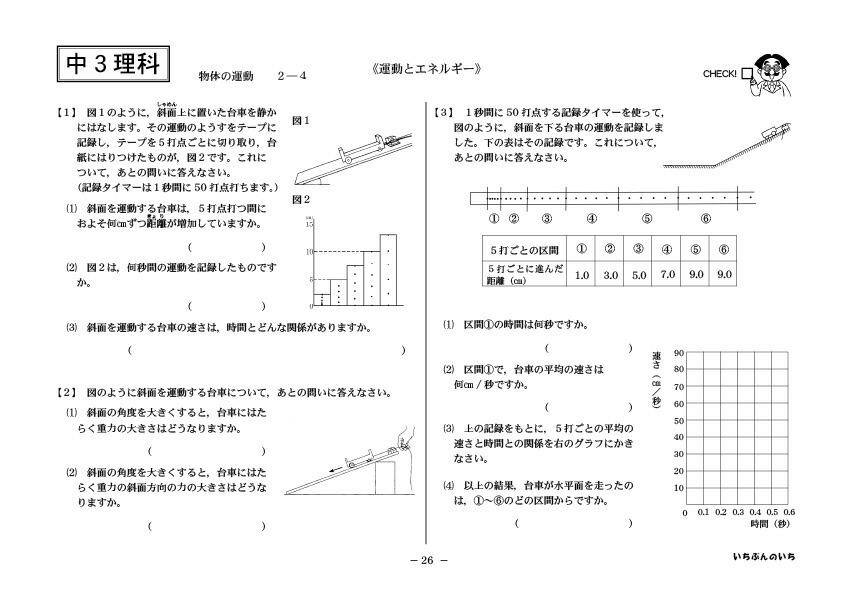 市場 通信教材 家庭学習教材いちぶんのいち中学生理科３年生1年分 いちぶんのいち